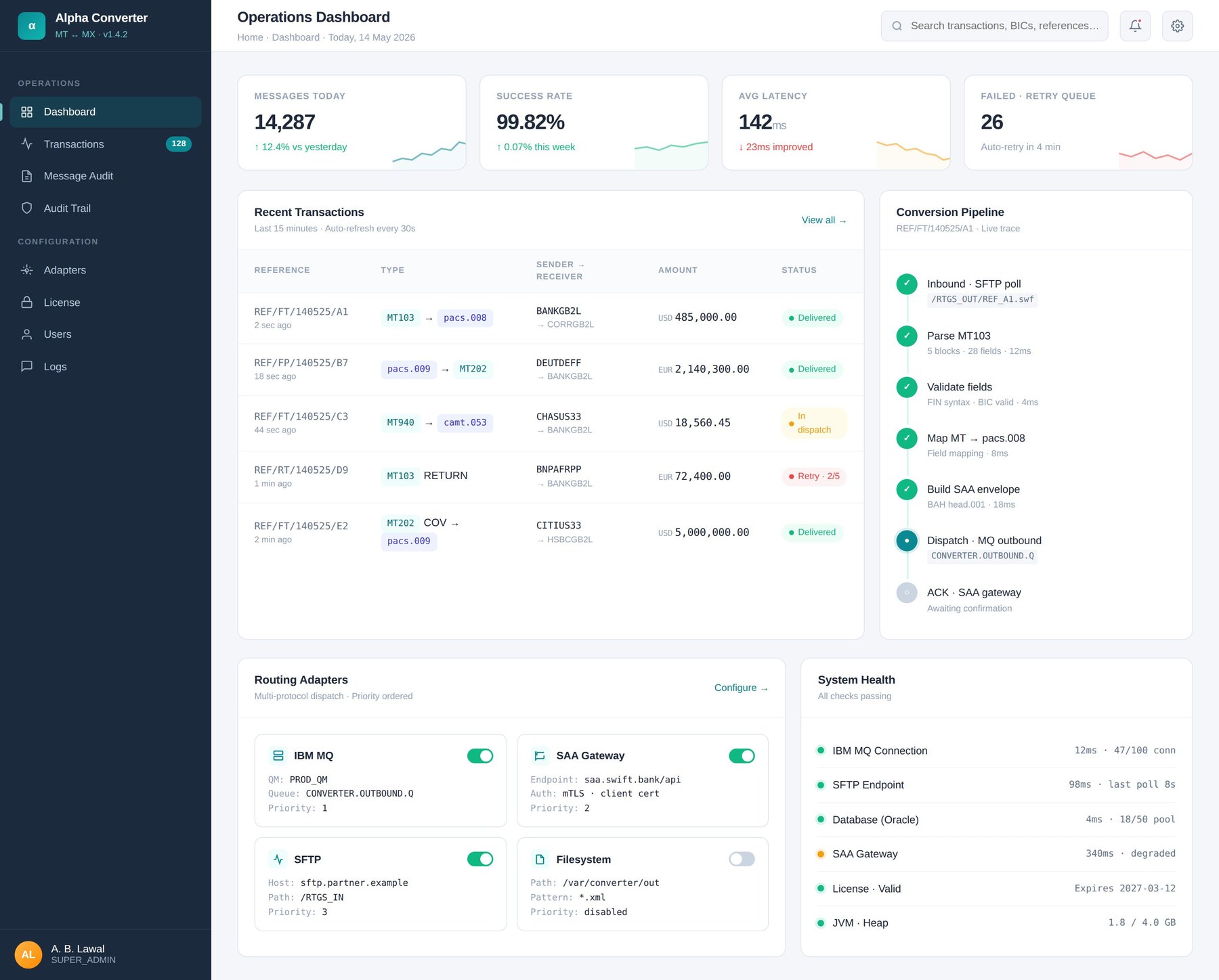 ISO 20022 Converter operations console
